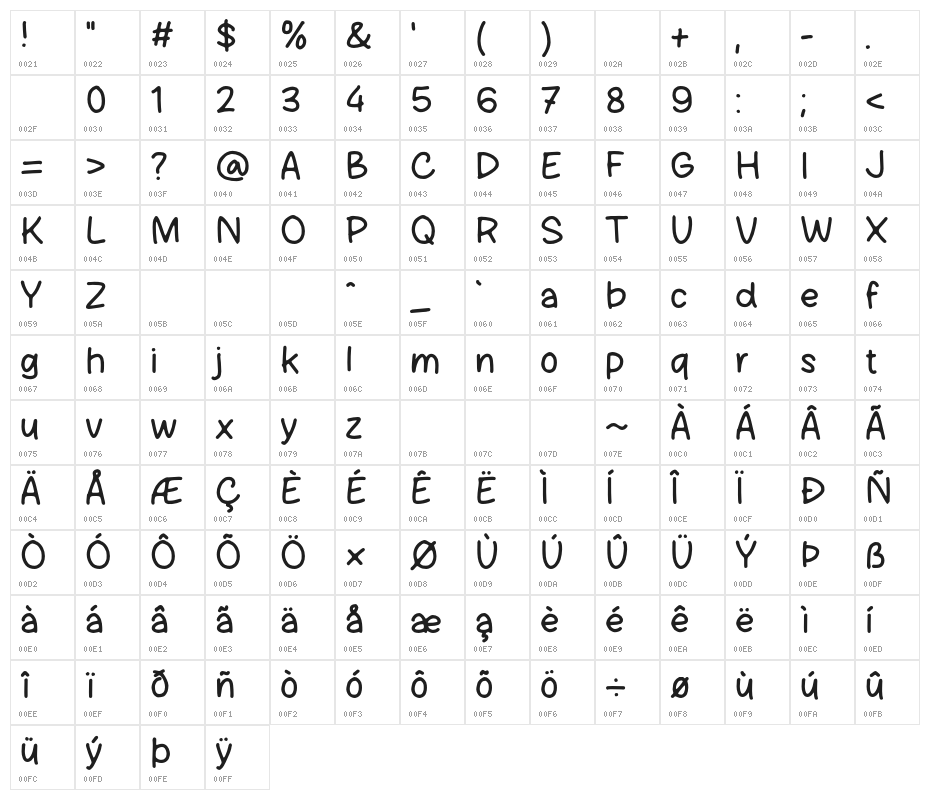 Cloudy Bright Character Map