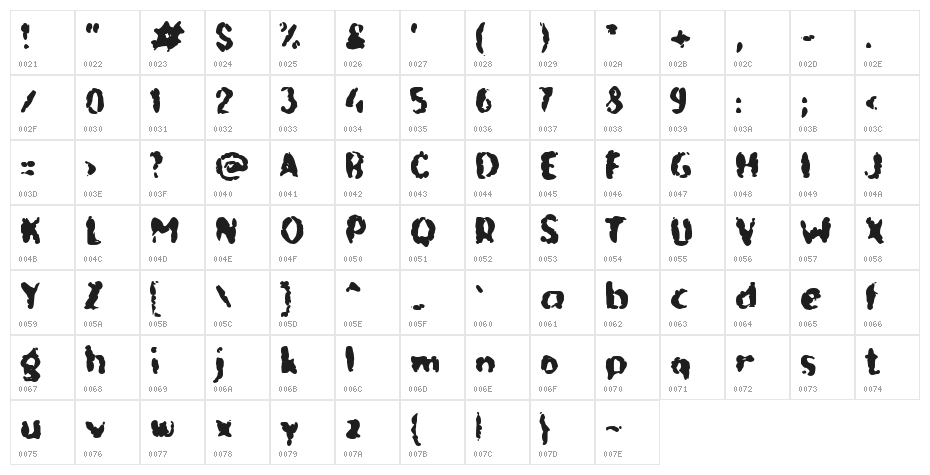 Cloudy Cloud Character Map