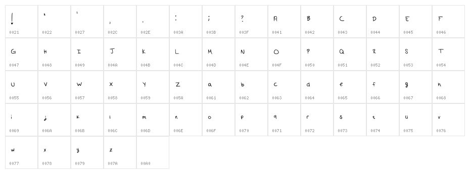 Cloudy Days Regular Character Map