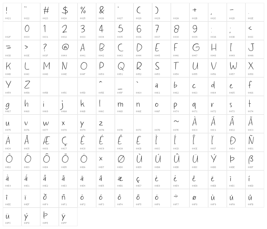 Cloudy Eraser Character Map