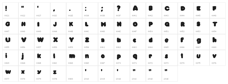Cloudy Heheh Regular Character Map