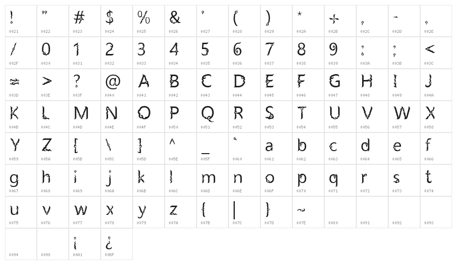 Cloudy Mega Regular Character Map