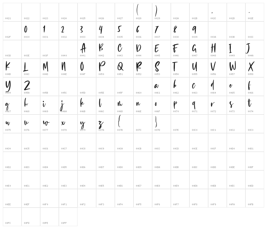 Cloudy Night Character Map