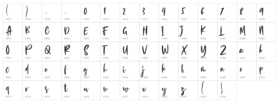 Cloudy Night Character Map