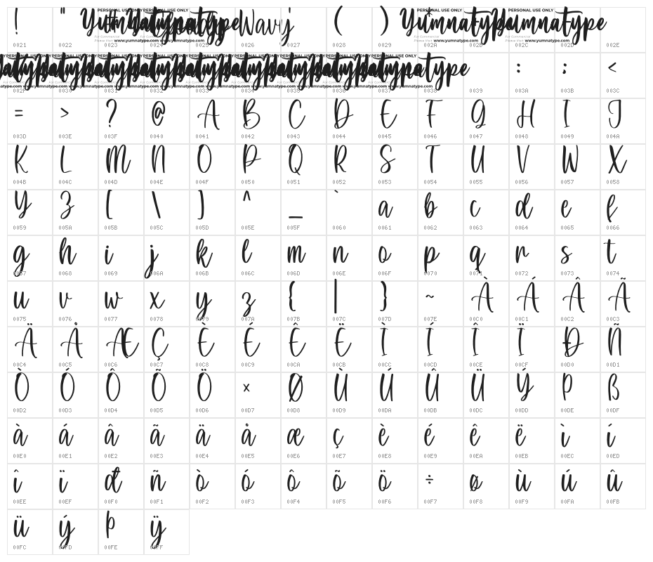 Cloudy Wavy Personal Use Character Map