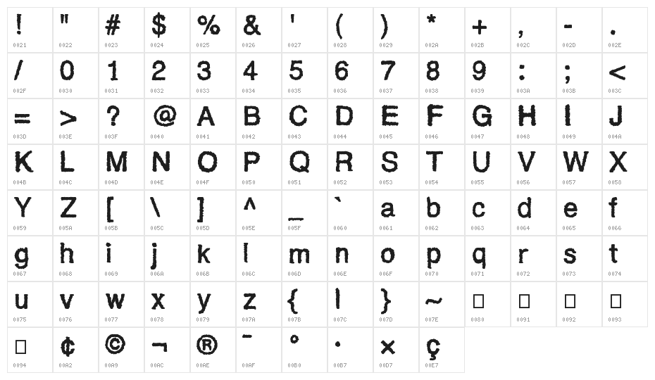CloudySmoke Character Map