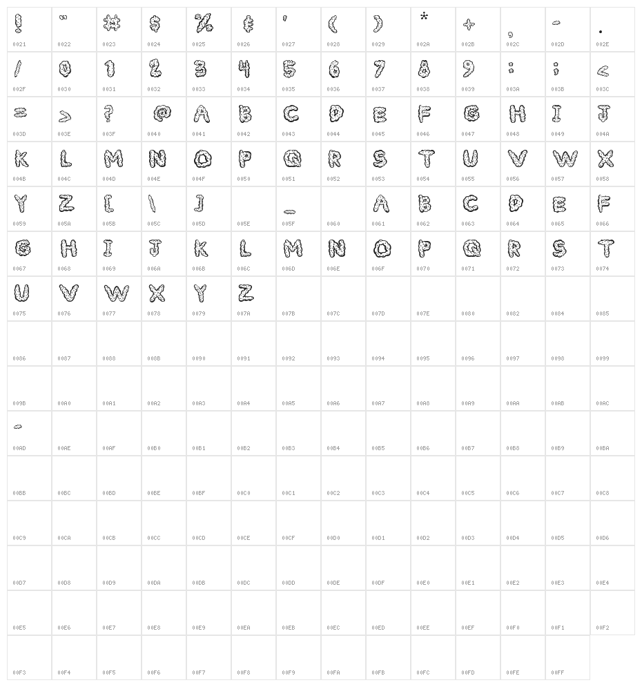 Cloudy Character Map