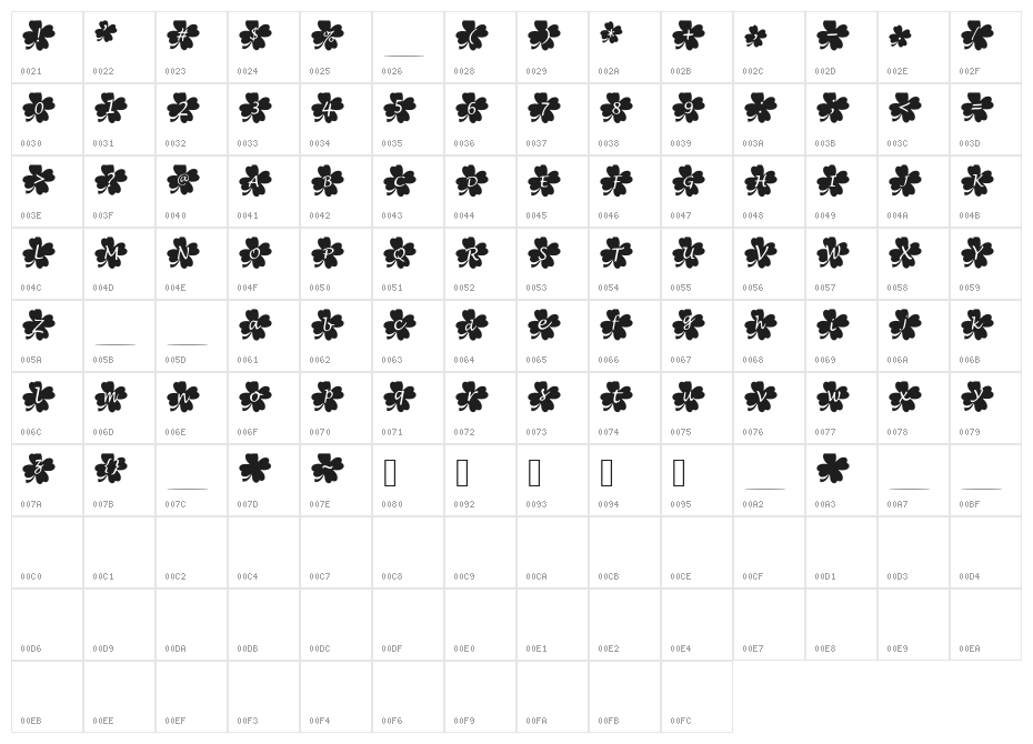 Clover Character Map