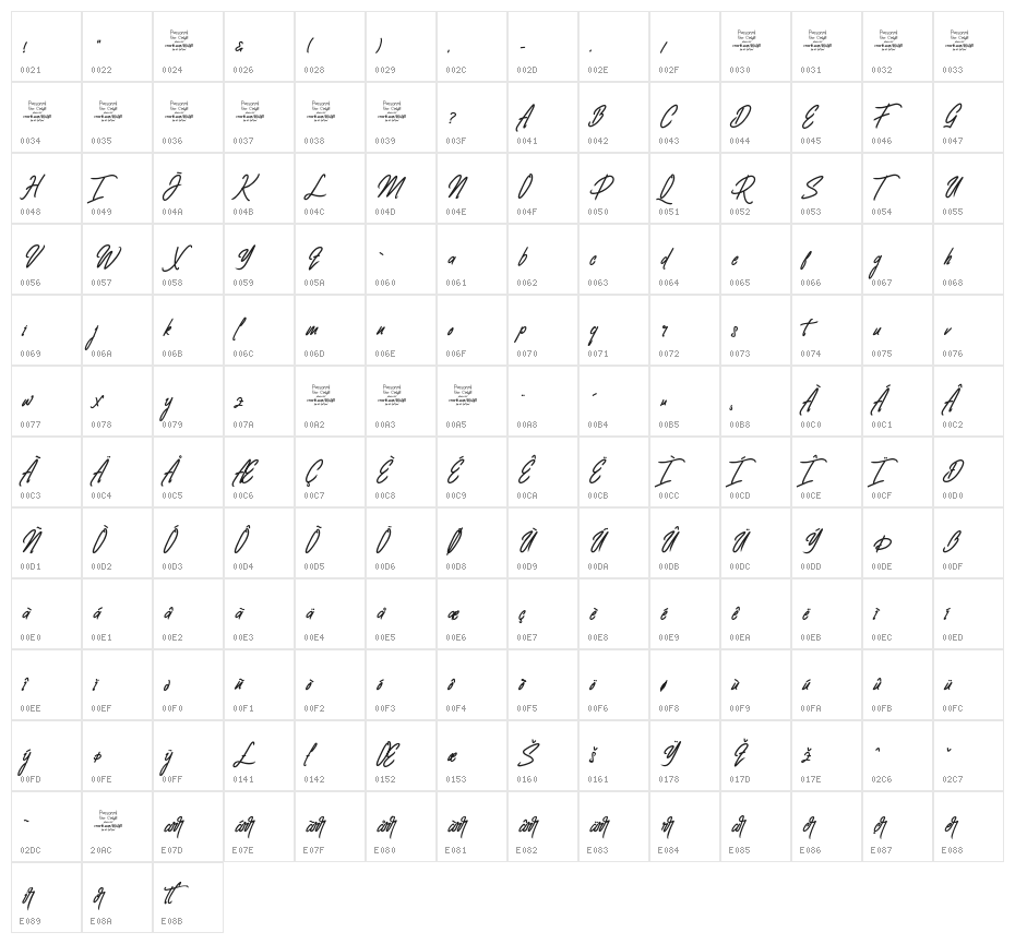 Clovvo Personal Use Regular Character Map