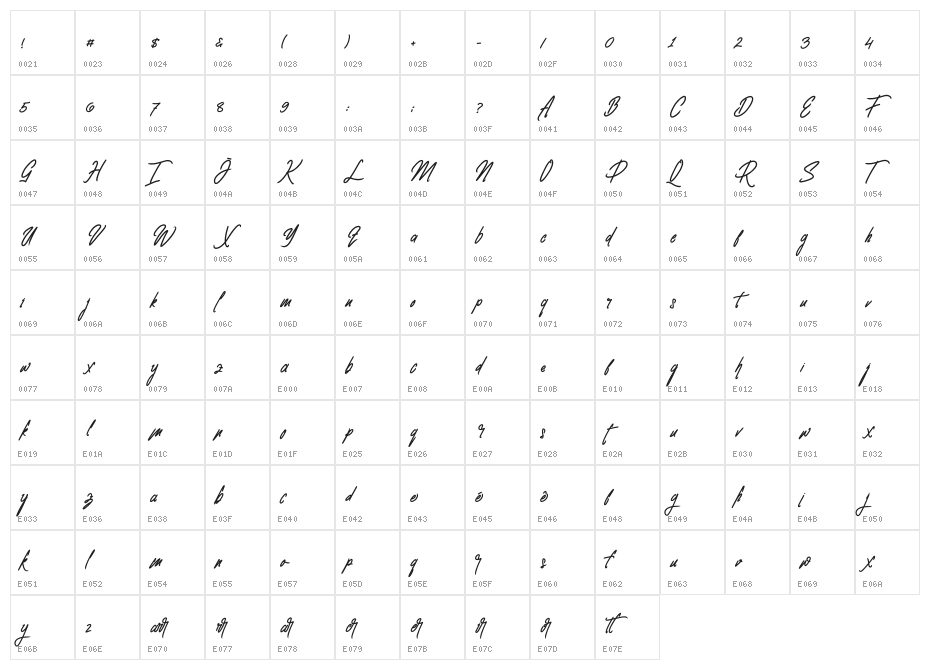 ClovvoPersonalUse-Regular Character Map