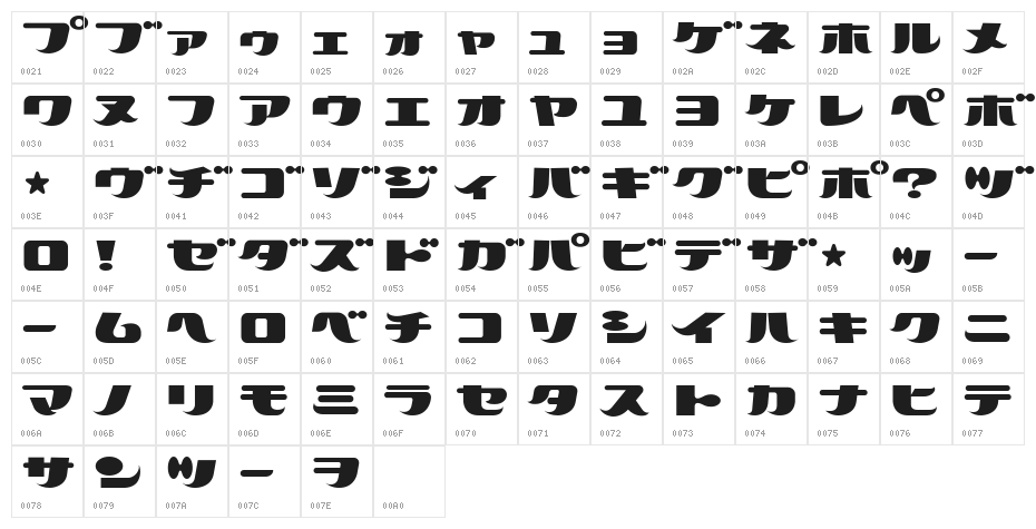 ClownCharlie Character Map