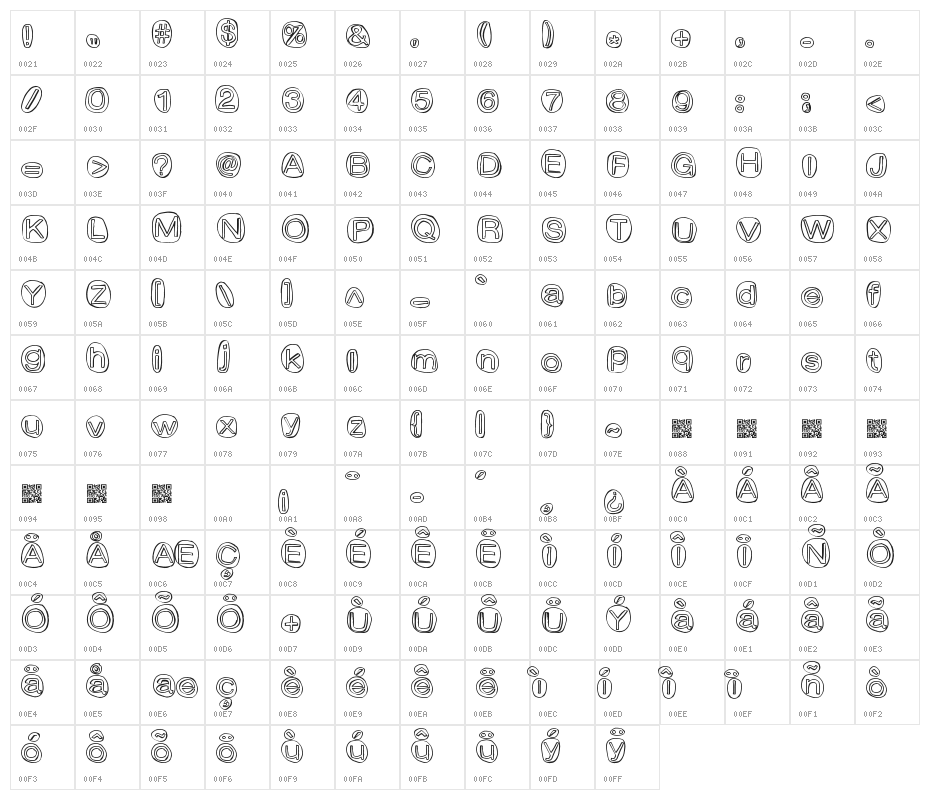 ClownShoes Character Map