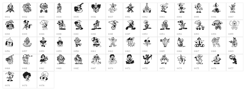 Clowners Character Map