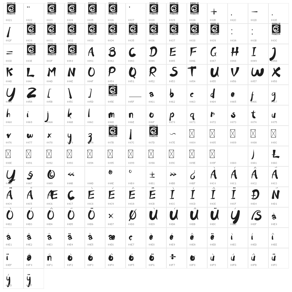 Clowney Character Map