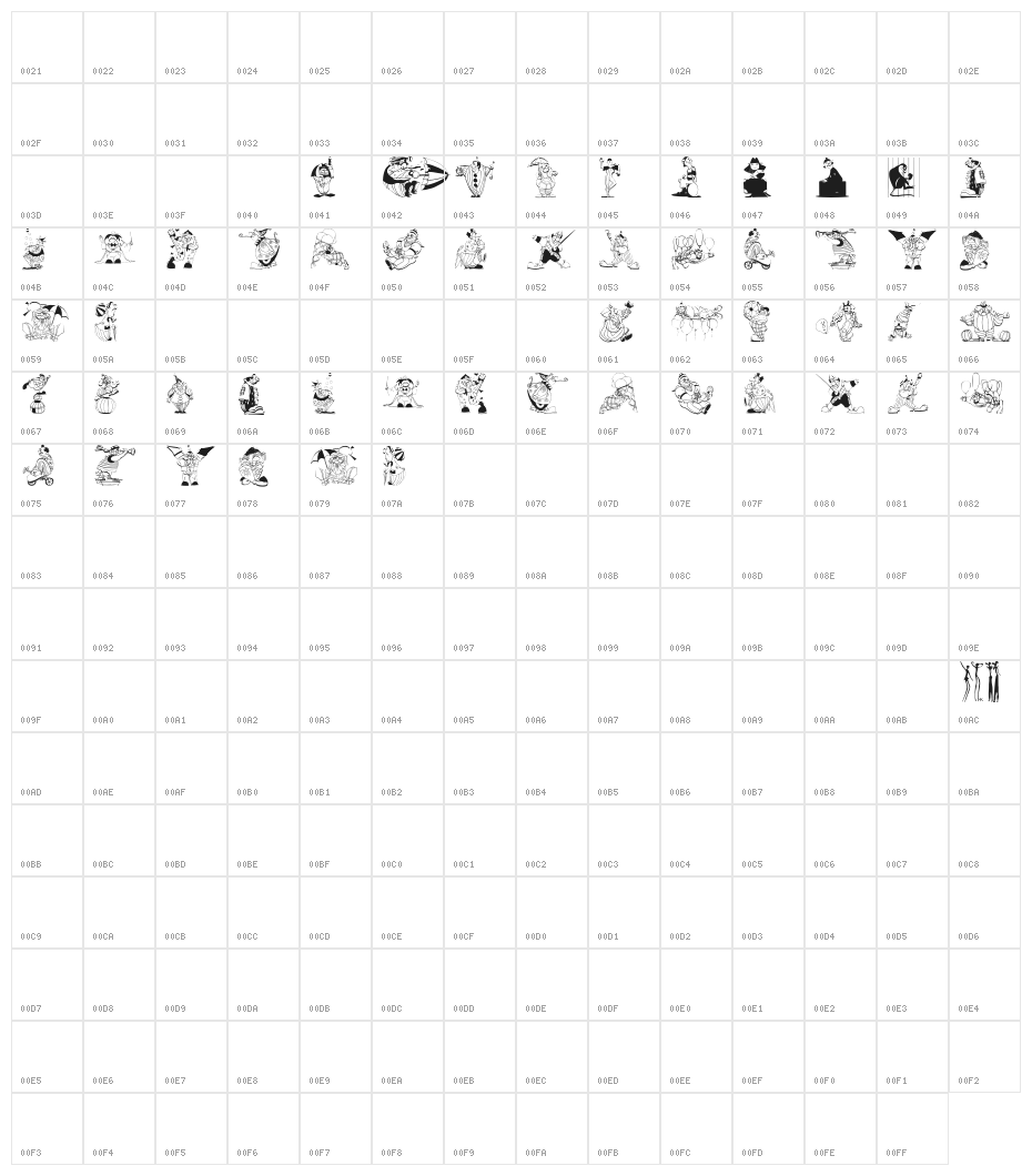 Clownish Character Map