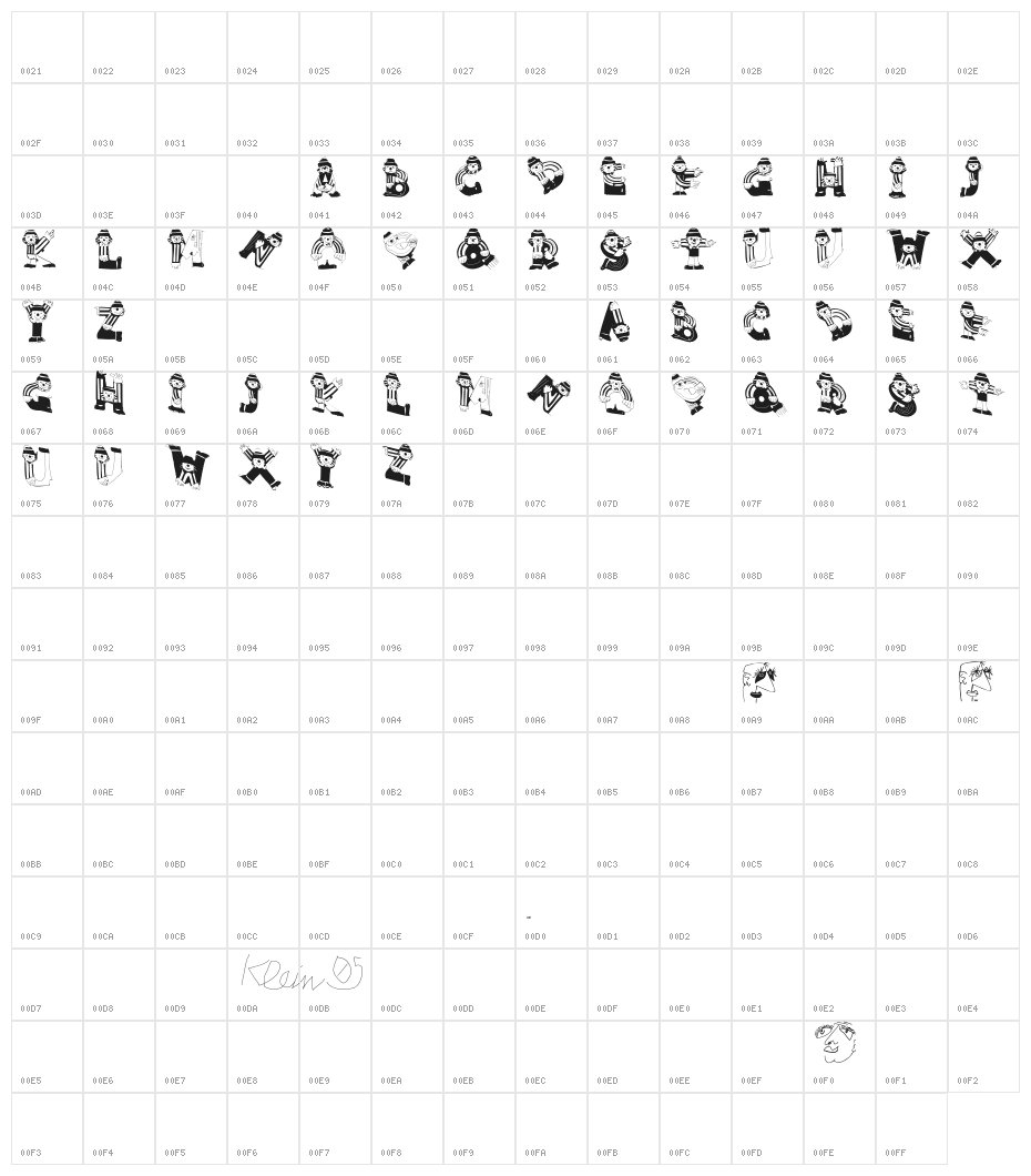 ClownsAlphaBeta Character Map