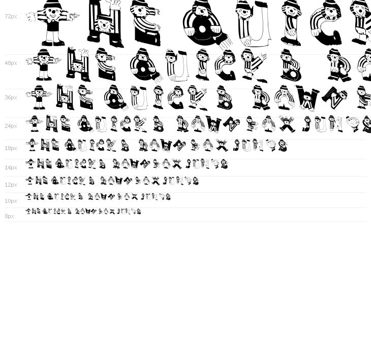 ClownsAlphaBeta Waterfall