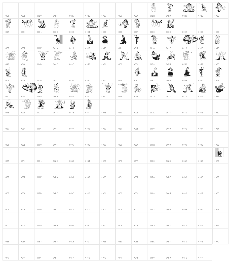 Clowns Character Map
