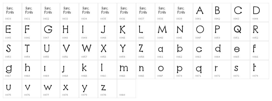Clownz Character Map
