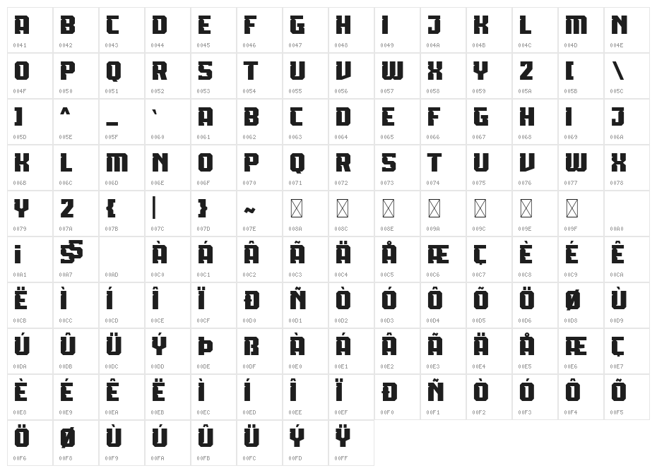 Clowsh-Free Regular Character Map