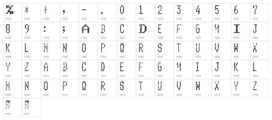 Club Dia Character Map
