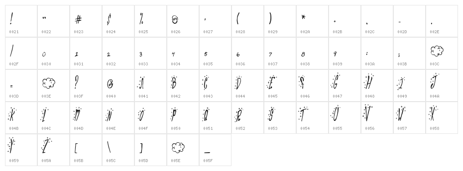 Club Fluffy Character Map