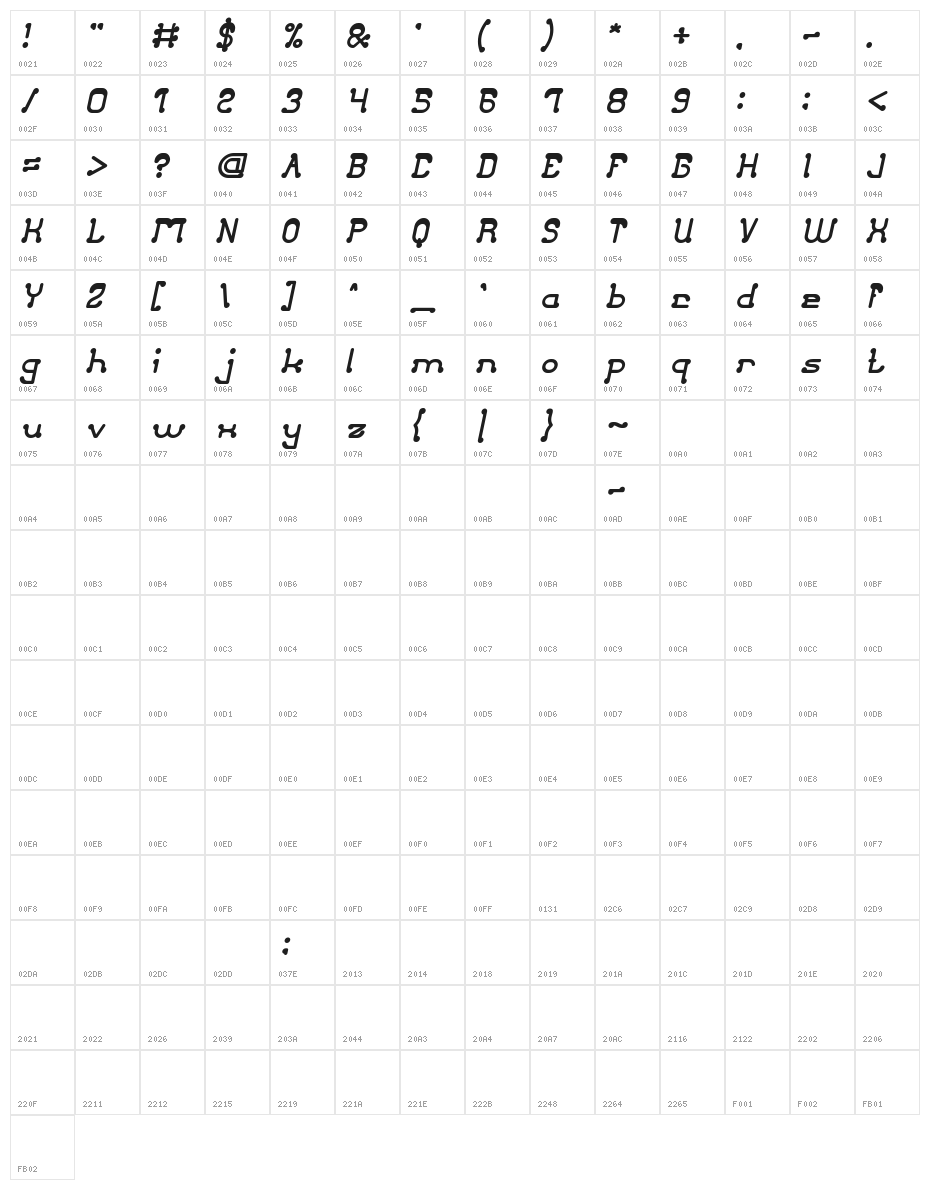 Club Golf Bold Italic Character Map