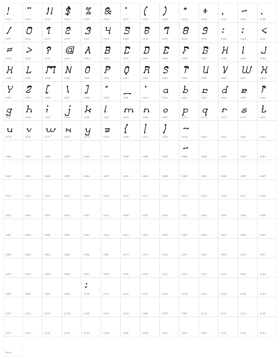 Club Golf Italic Character Map