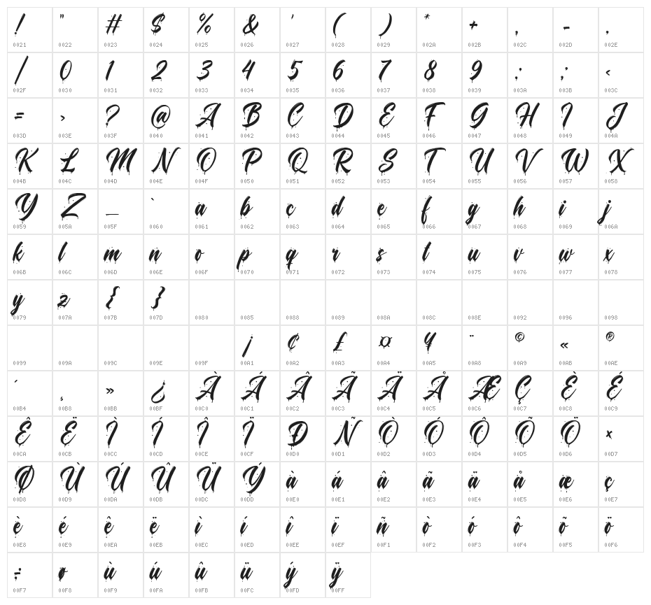 Club Sandwich Character Map