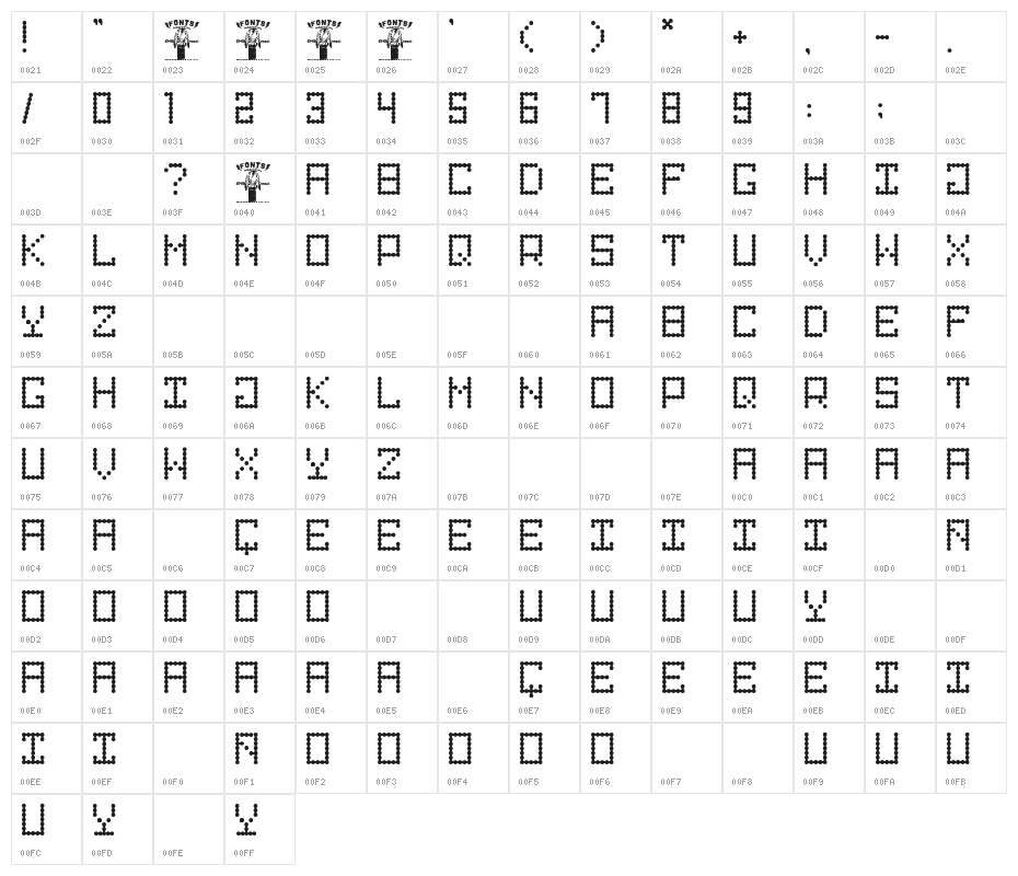 Club de Futbol Character Map