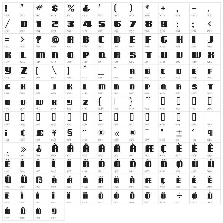 ClubMF Character Map