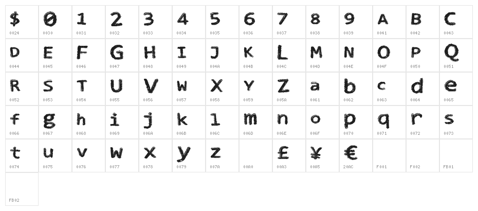 ClubNight Character Map