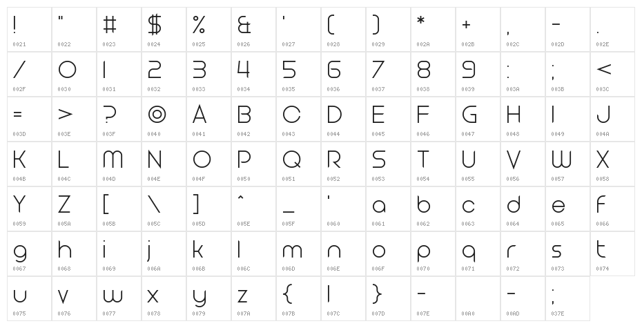 Clubbed to Life Character Map