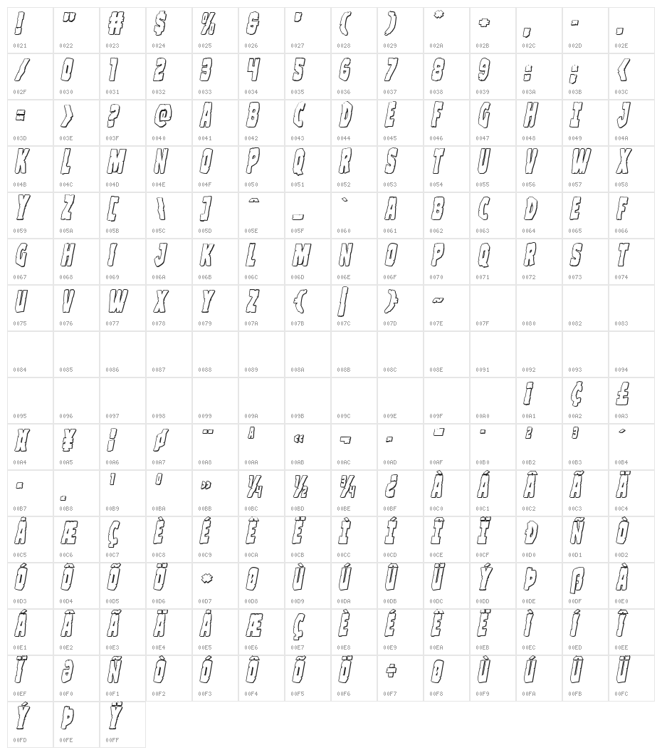 Clubber Lang 3D Italic Character Map