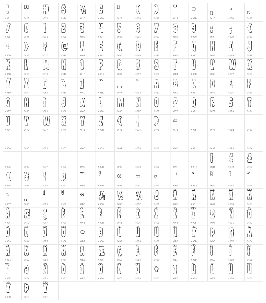Clubber Lang 3D Regular Character Map