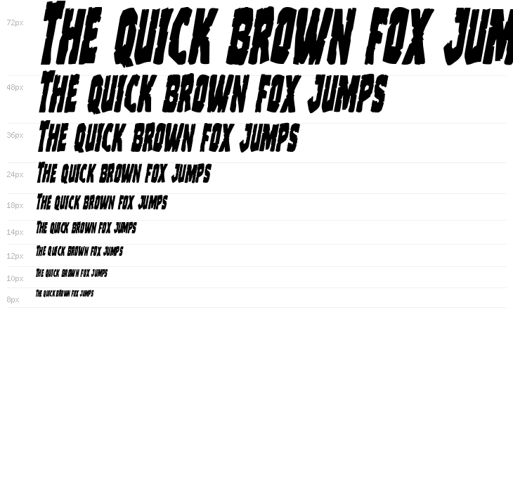 Clubber Lang Condensed Italic Waterfall