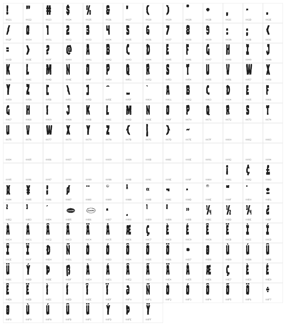 Clubber Lang Condensed Character Map