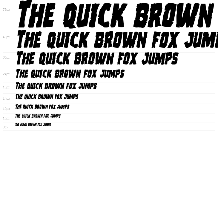 Clubber Lang Expanded Italic Waterfall