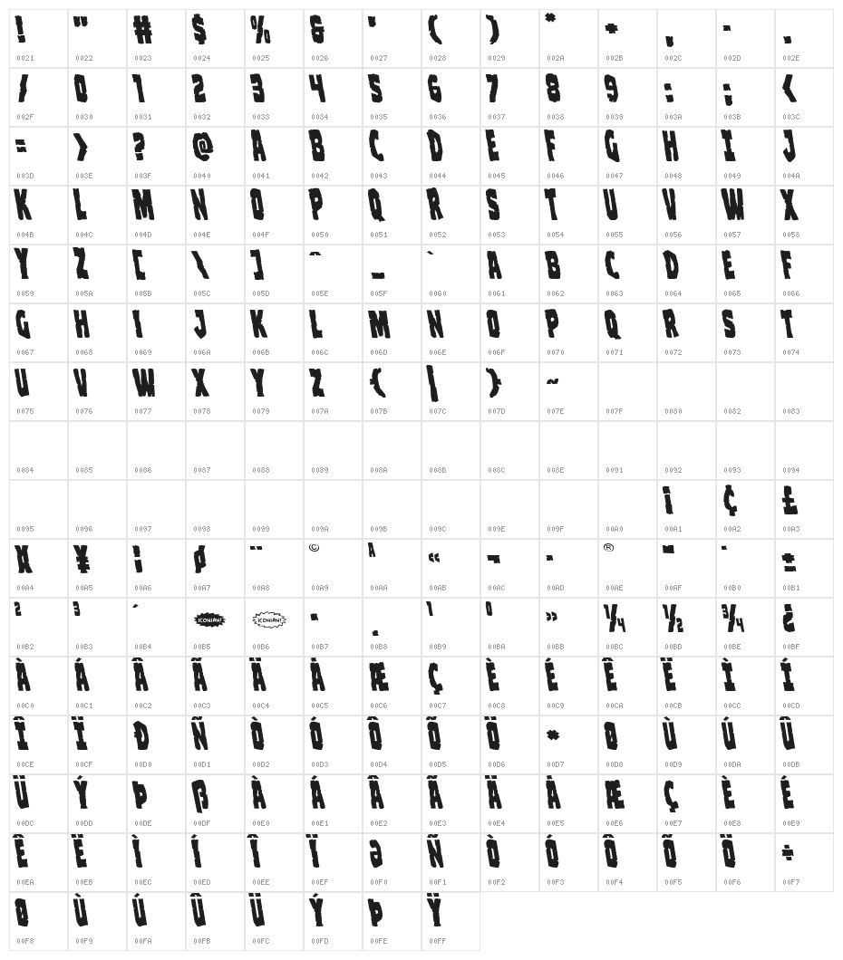Clubber Lang Leftalic Character Map