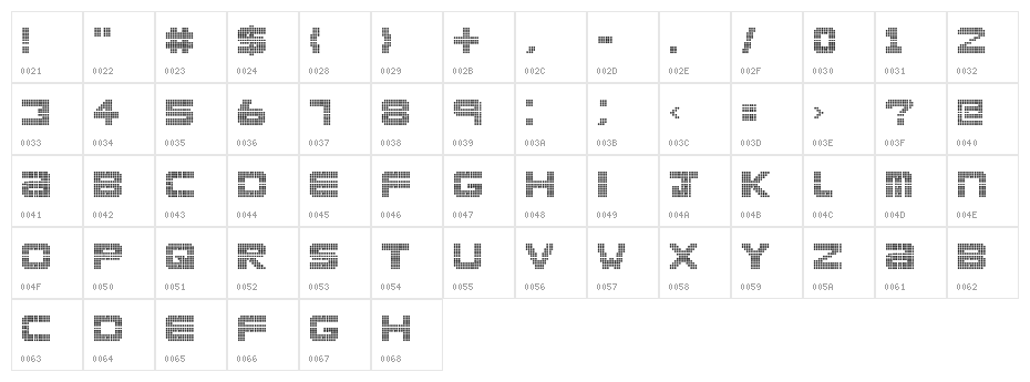 Clubland Character Map