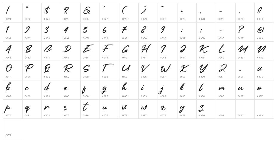Clusive Character Map