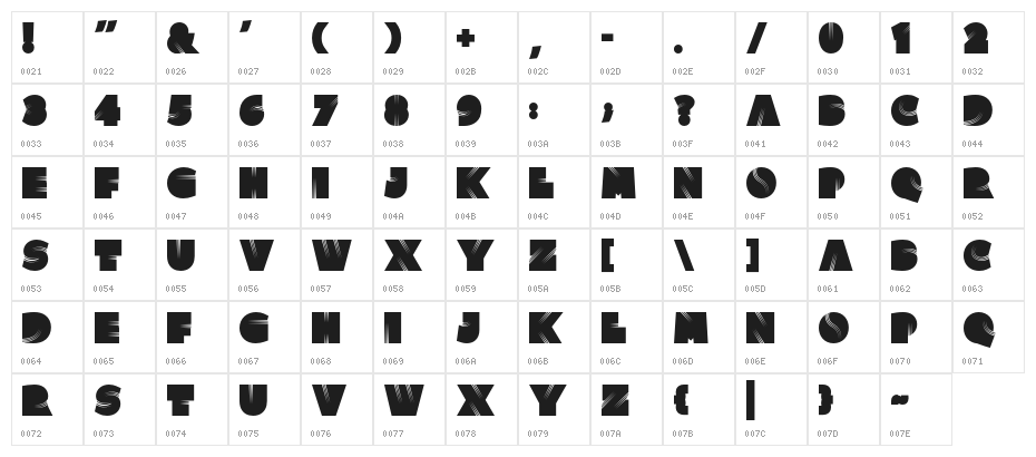 Clutchee Character Map