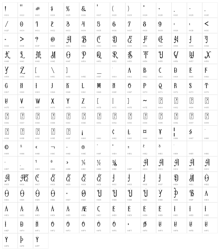 Clutter Street Character Map