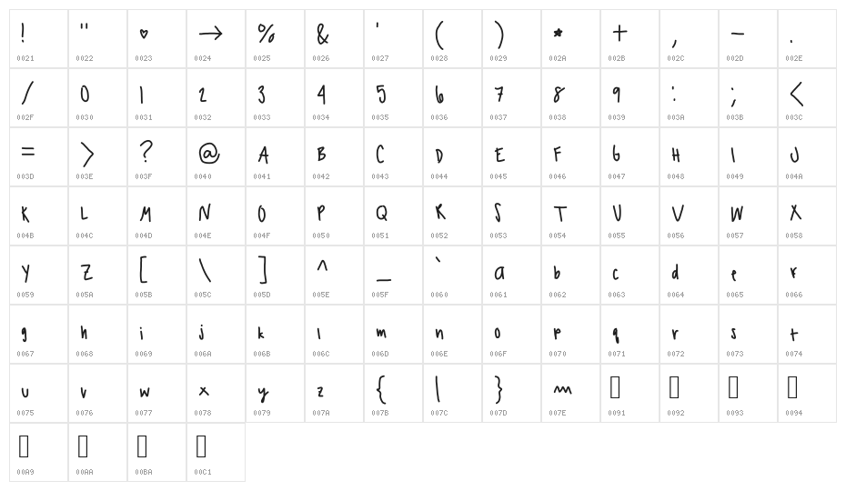 claire's handwriting Character Map