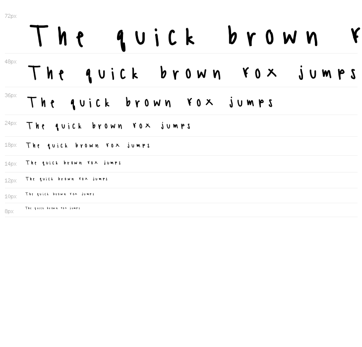 claire's handwriting Waterfall