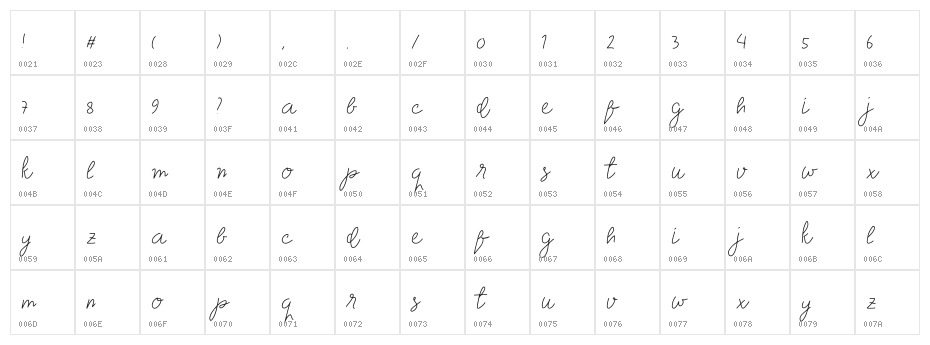class wk Character Map