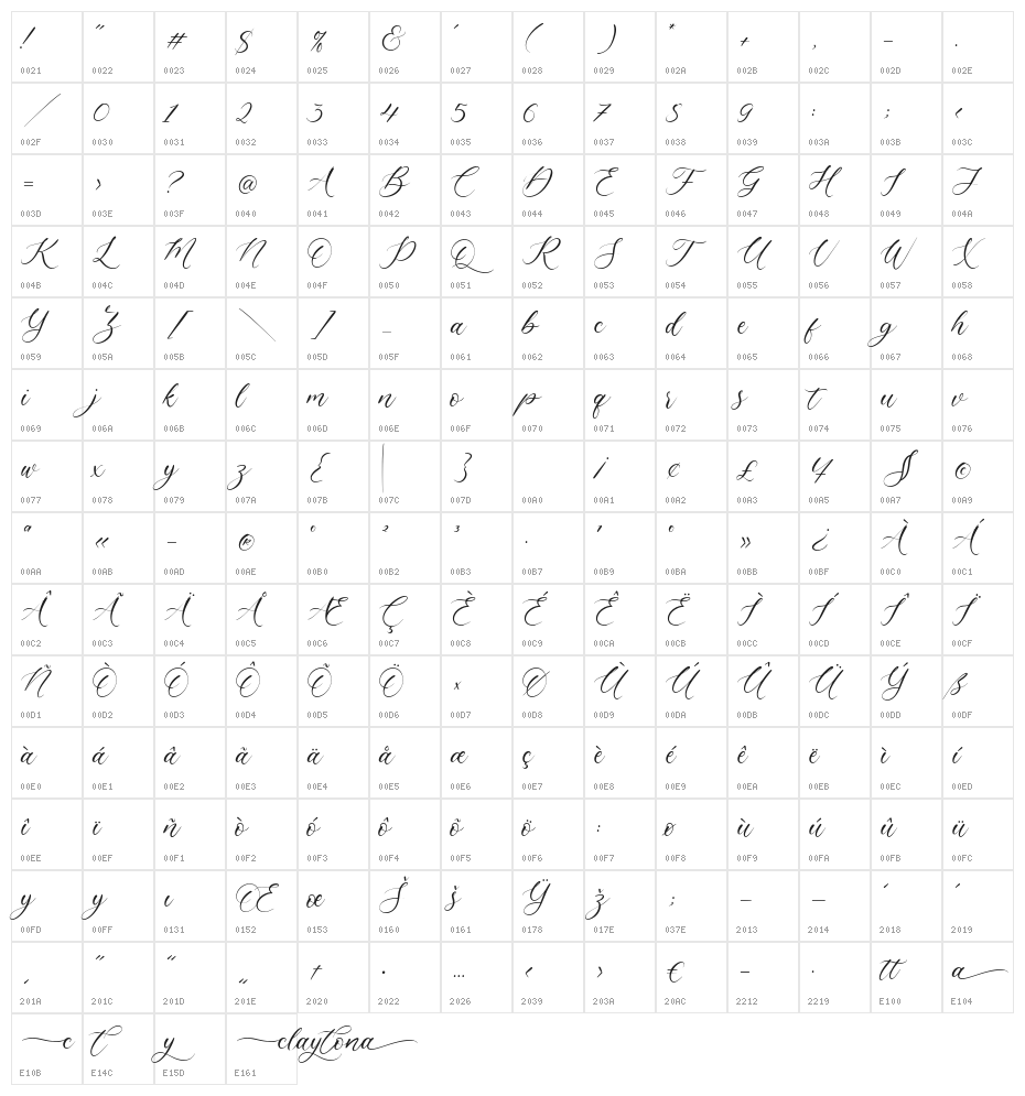 claytona Character Map