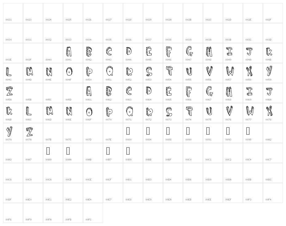 climbtheladder Character Map