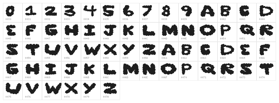 cloudstorm Character Map