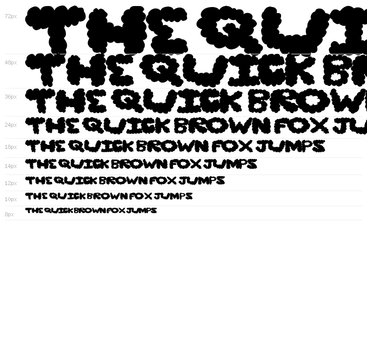 cloudstorm Waterfall